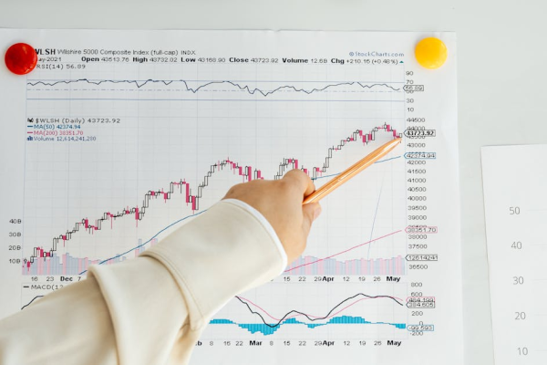 示意圖-日經指數全年漲破萬點大關！